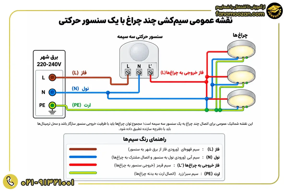 نقشه اتصال چند لامپ به یک سنسور حرکتی