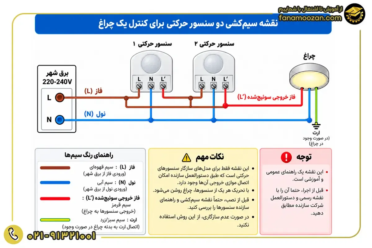 نقشه نصب دو یا چند سنسور برای کنترل یک چراغ