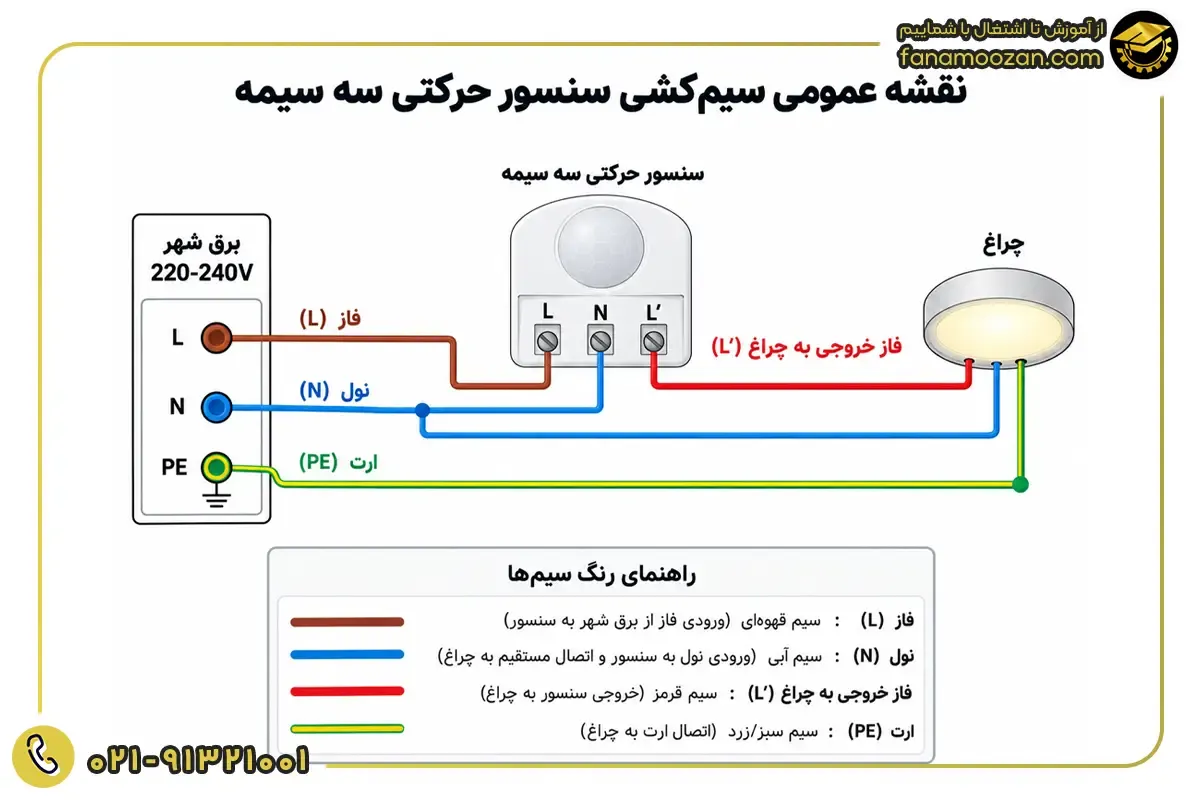 نقشه سیم‌کشی سنسور سه سیمه