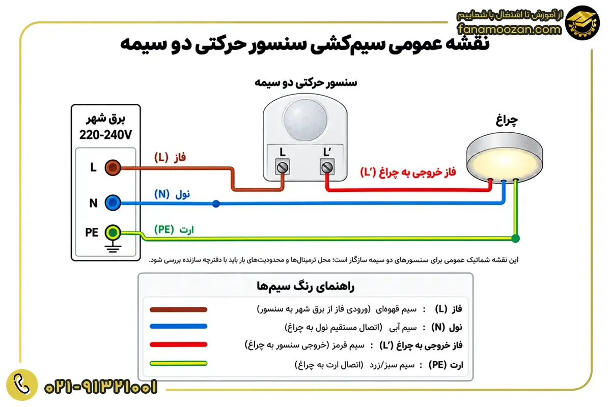 نقشه سیم‌کشی سنسور دو سیمه