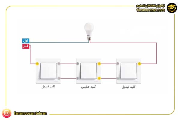 نحوه سیم کشی کلید صلیبی