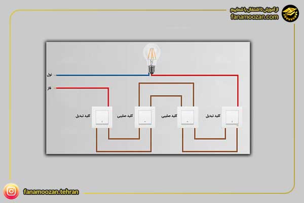 کنترل یک لامپ از چهار نقطه با کلید صلیبی