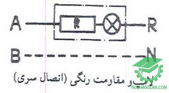 عیب یابی و تعمیرات قهوه جوش