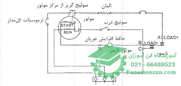 ترموستات ماشین خشک کن 