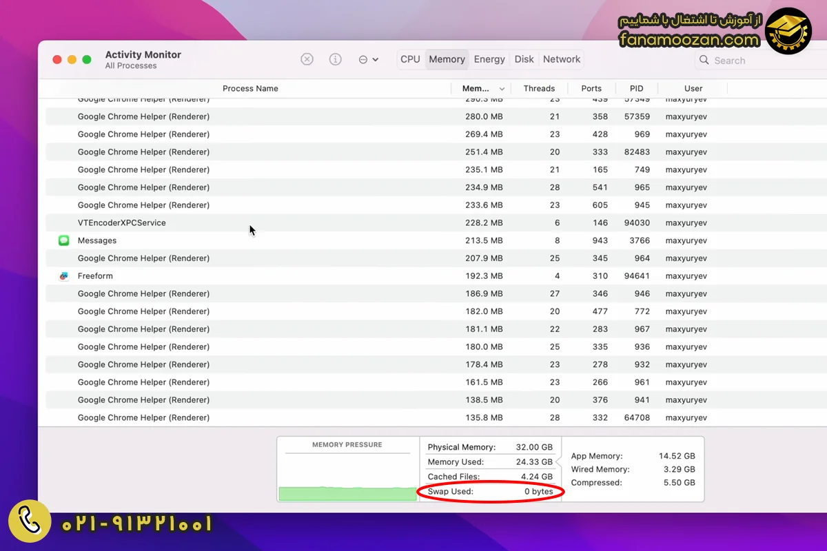 بهبود عملکرد با مدیریت رم (RAM) مک بوک