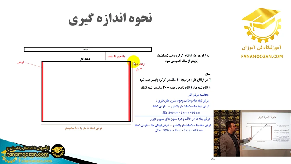 دوره تخصصی آموزش نصب کرکره برقی