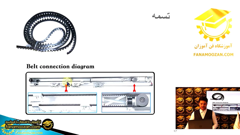 دوره تخصصی نصب درب شیشه ای اتوماتیک
