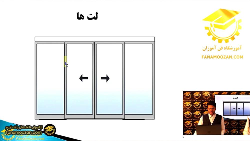 آموزش نصب درب شیشه ای اتوماتیک