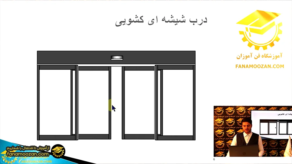 آموزش نصب آچیلان در