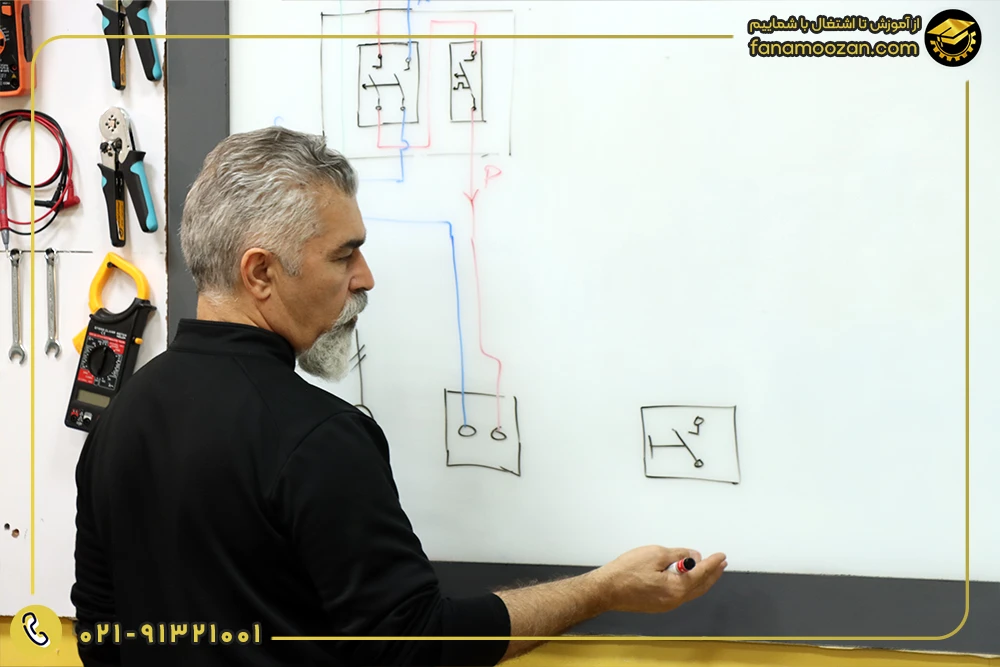 مدرس دوره برق ساختمان آموزشگاه فن آموزان