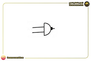 گیت منطقی NAND