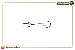 کیت منطقی AND، NOR