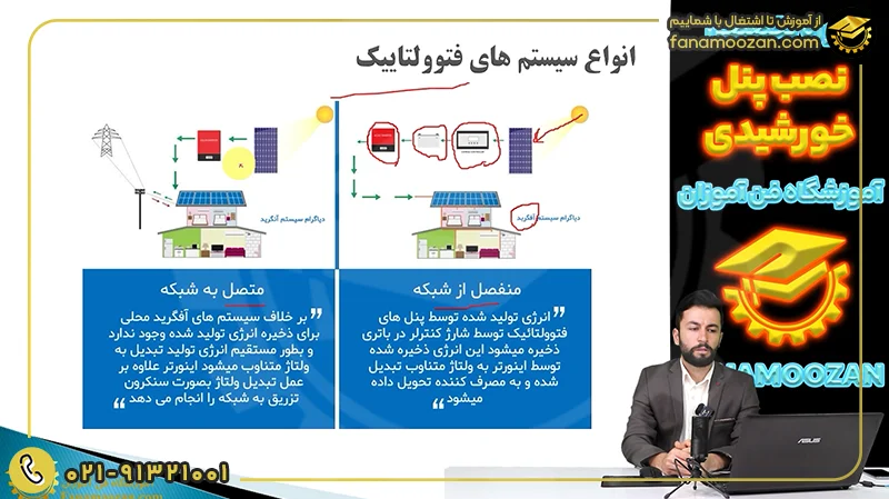 پکیج ویدیویی نصب پنل خورشیدی