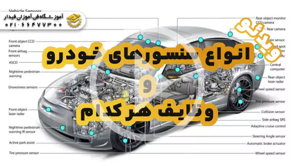 پوستر ویدیو ویدیوی مقاله