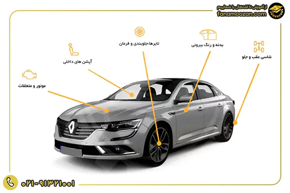 بخش اطلاعات اولیه خودرو