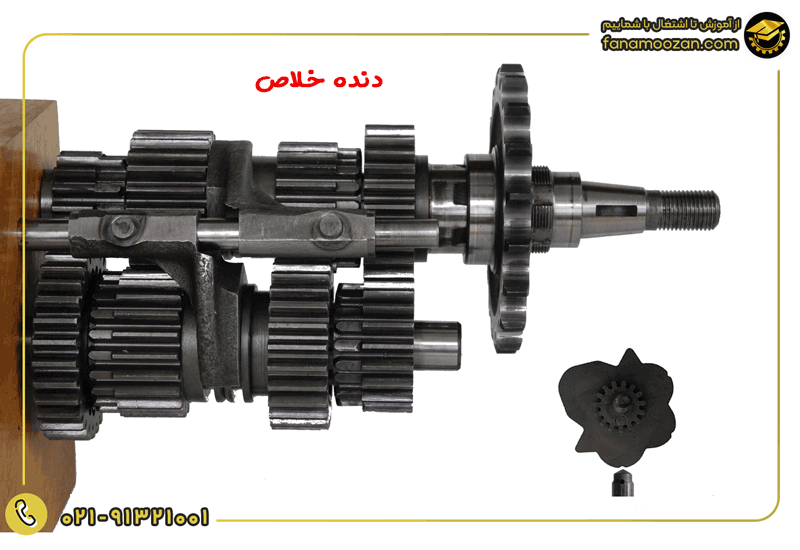 عملکرد گیربکس AT