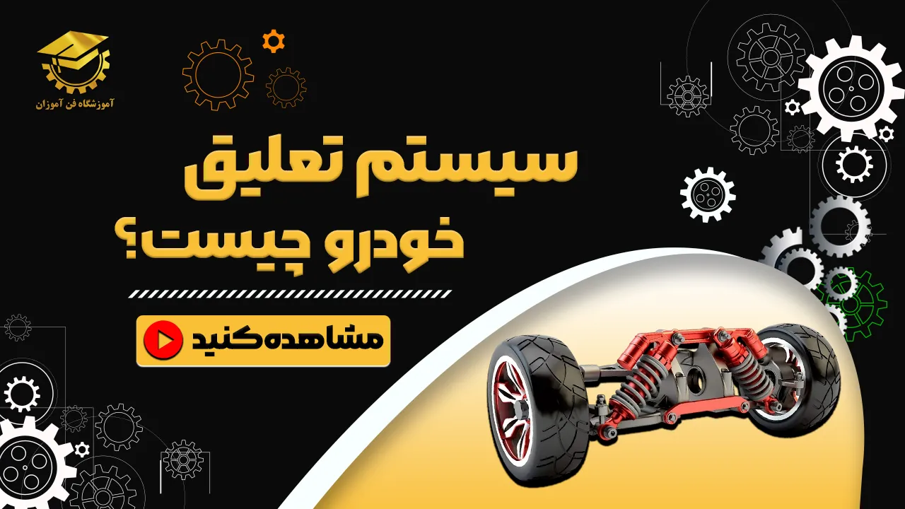 پوستر ویدیو ویدیوی مقاله