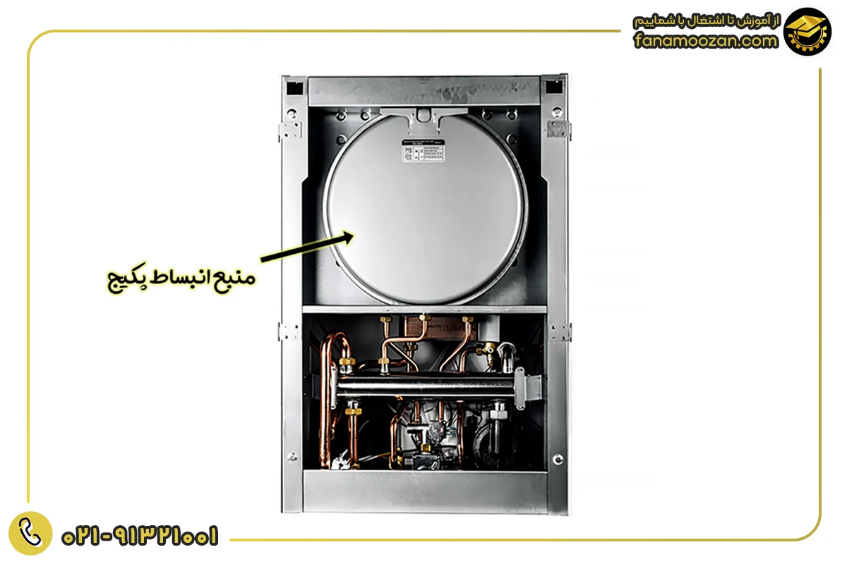 خرابی منبع انبساط
