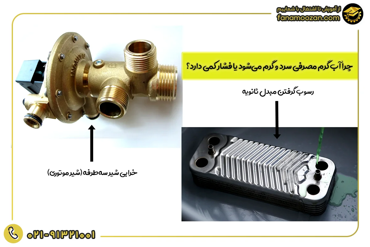 رسوب گرفتن مبدل ثانویه