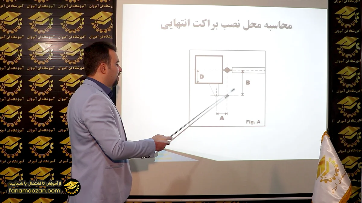 دوره آموزش نصب جک برقی