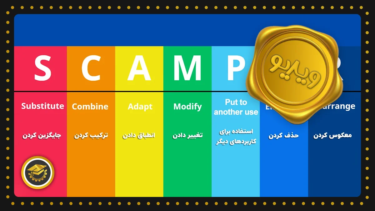 پوستر ویدیو ویدیوی مقاله
