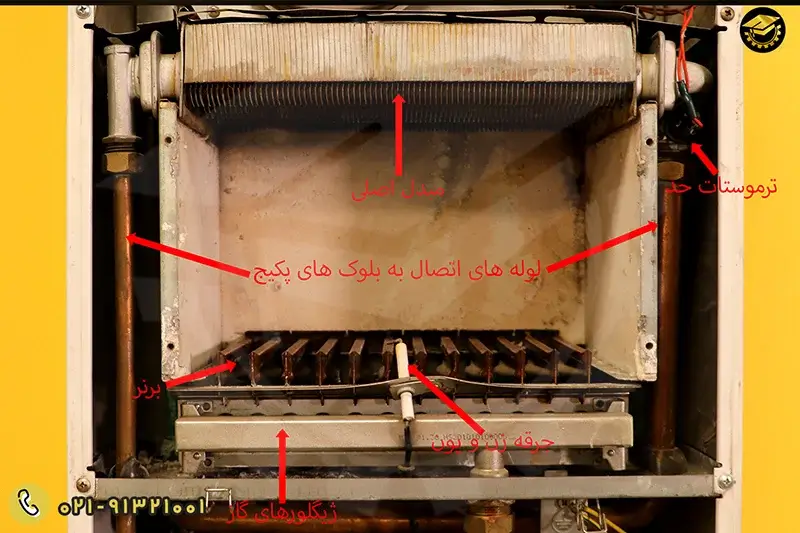 عکس قطعات پکیج