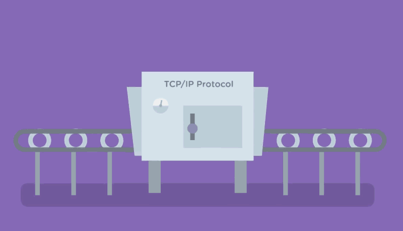 مدل TCP-IP چیست؟