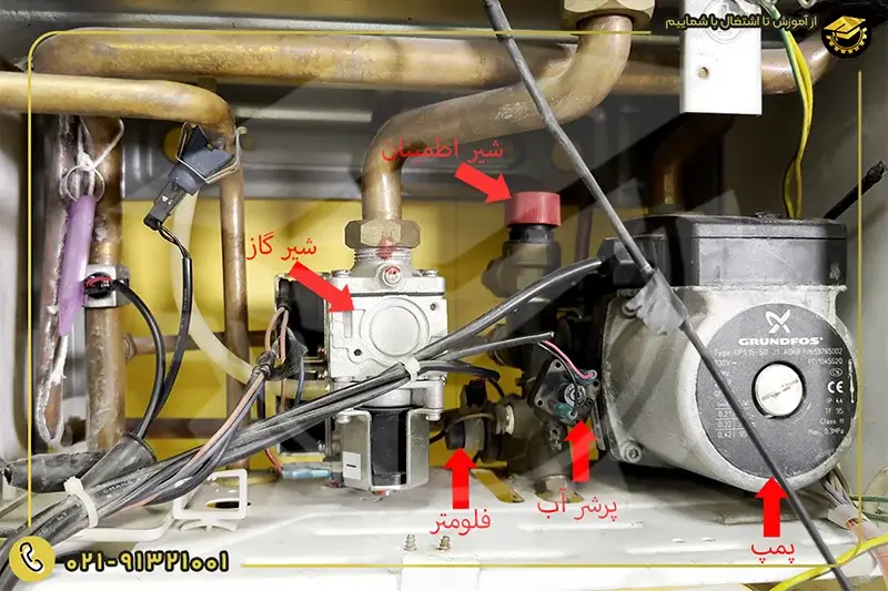 نحوه قرارگیری قطعات پکیج تک مبدل