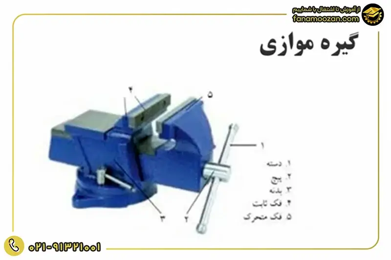 ابزارهای تعمیرات پکیج: گیره موازی
