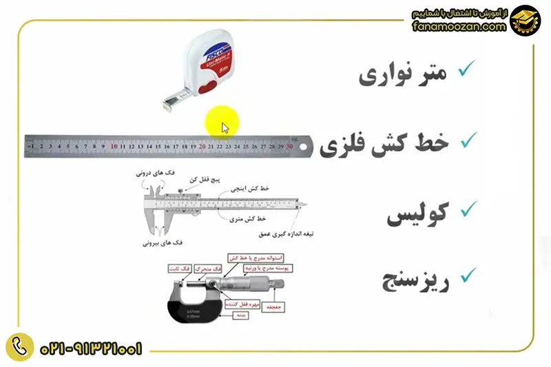 لوازم اندازه گیری متر