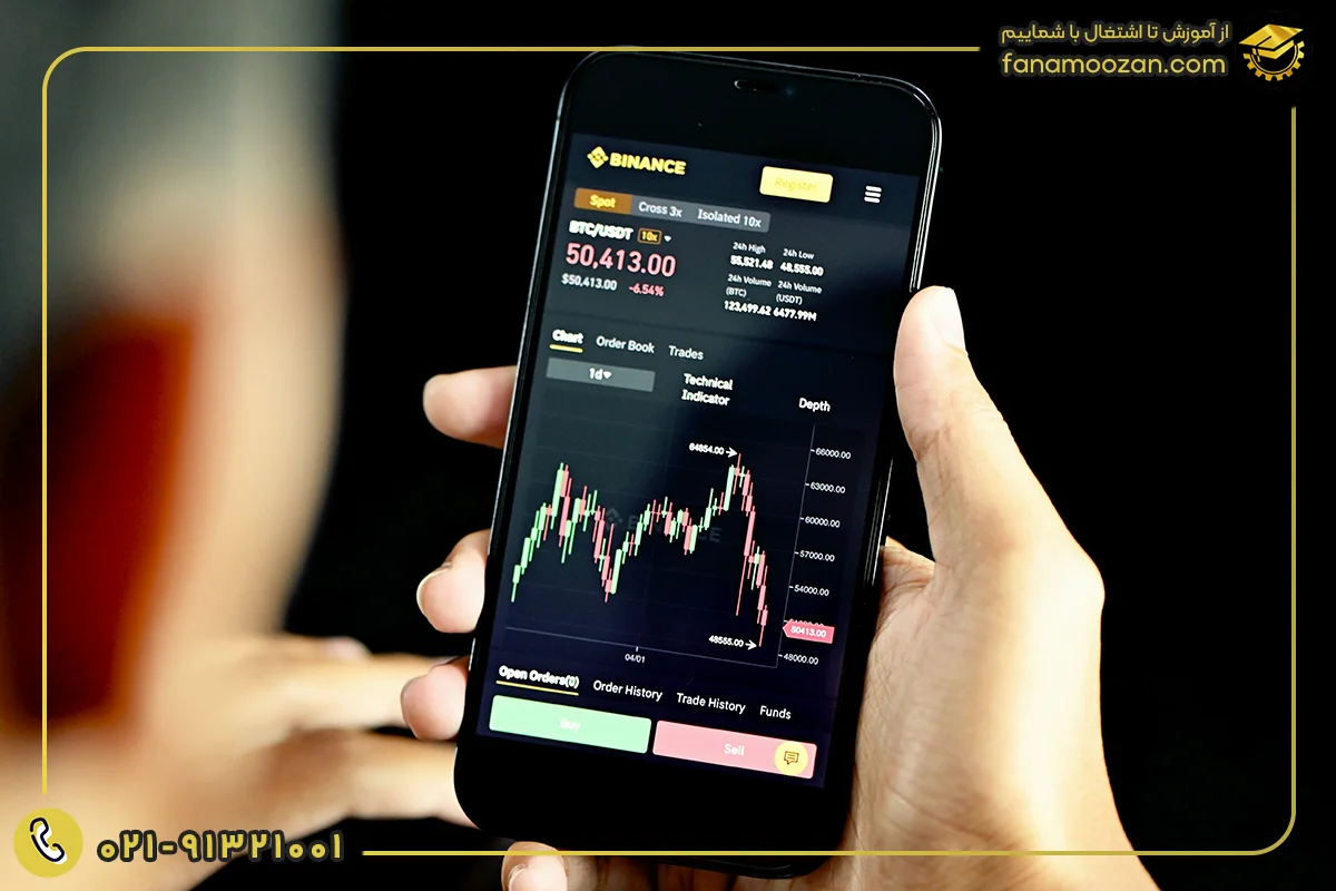 آموزش بازار های مالی با موبایل