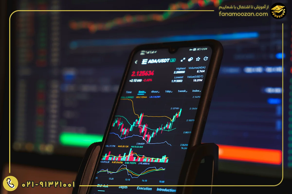 آموزش ترید با موبایل