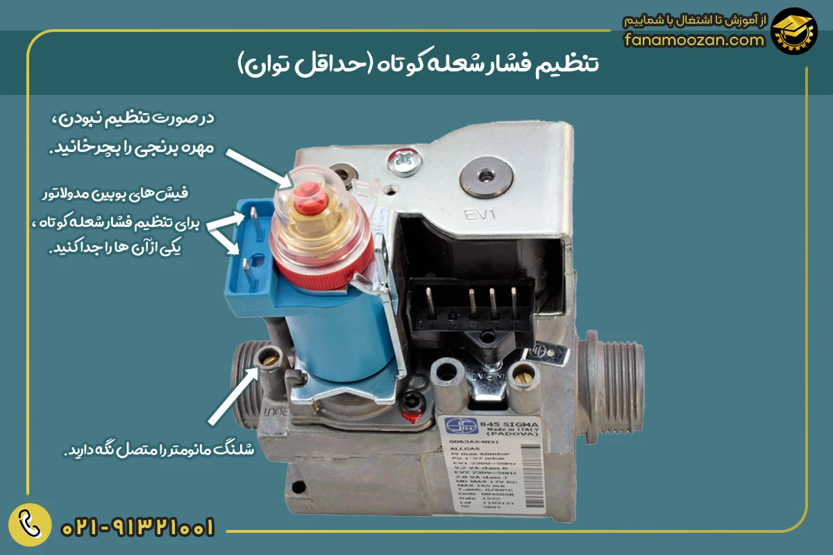 تنظیم فشار شعله کوتاه (حداقل توان)