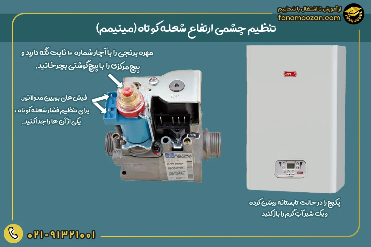تنظیم چشمی ارتفاع شعله کوتاه (مینیمم)