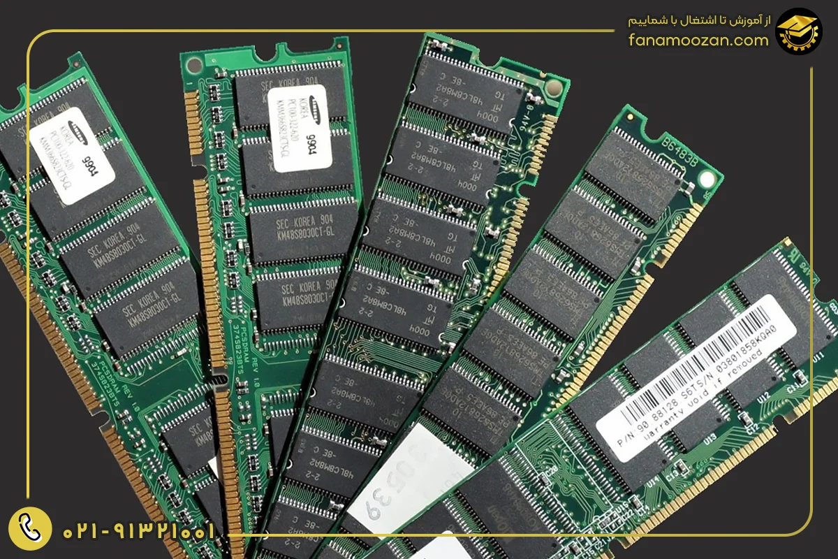 حافظه RAM(Random Access Memory) روتر سیسکو