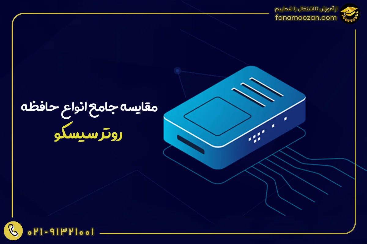 مقایسه جامع انواع حافظه روتر سیسکو