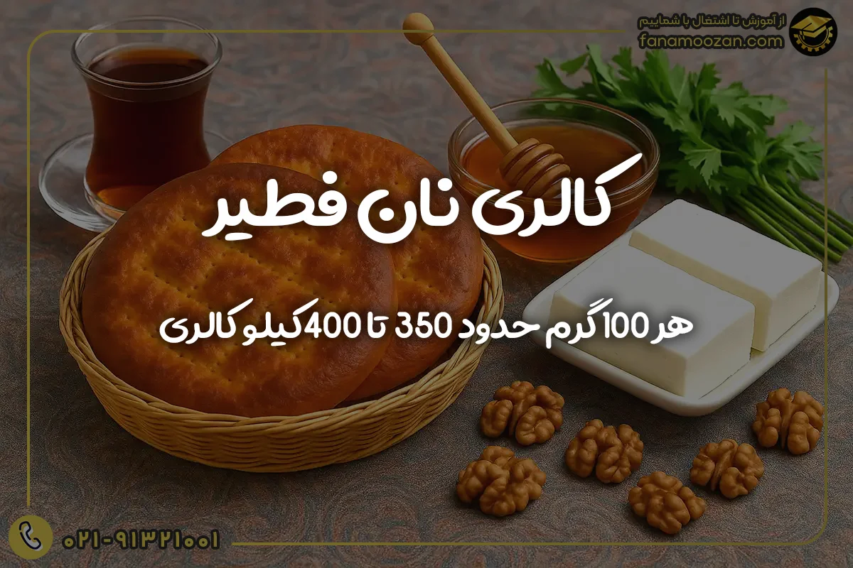 کالری نان فطیر