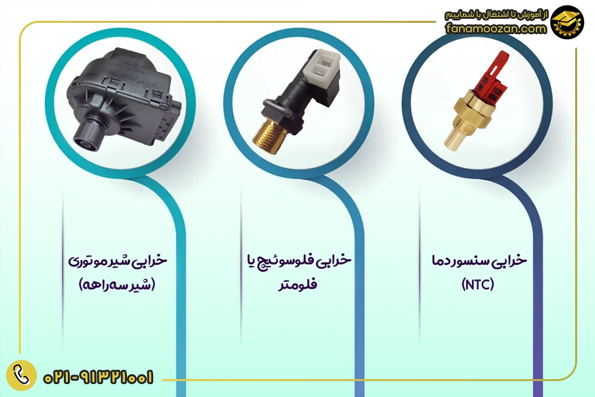 خرابی قطعات داخلی پکیج