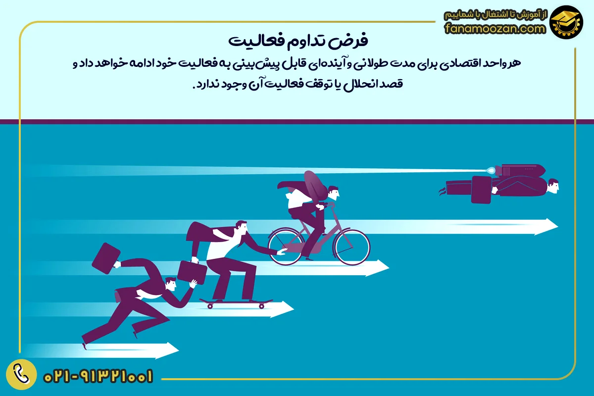 فرض تداوم فعالیت