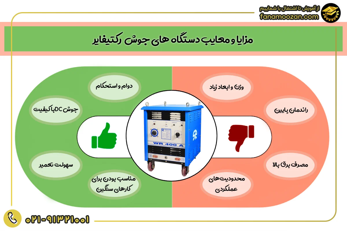 مزایا و معایب کلیدی دستگاه‌های جوش رکتیفایر