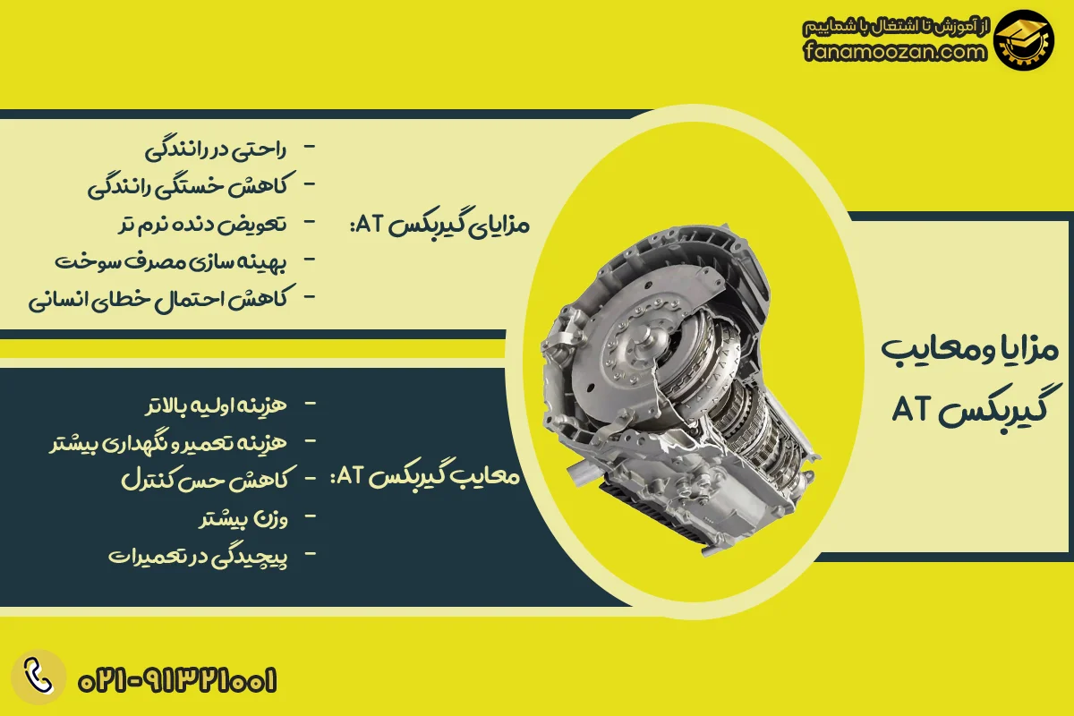 مزایا و معایب گیربکس AT