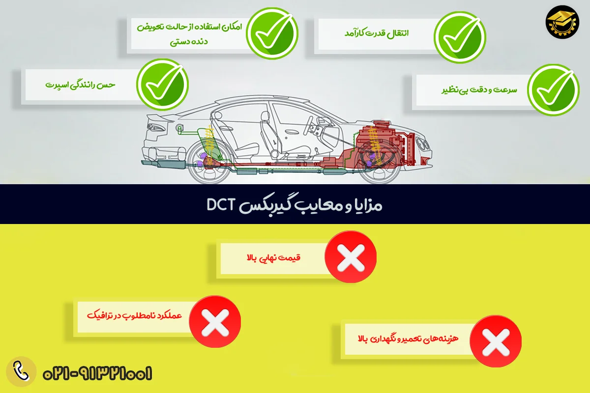 مزایا و معایب گیربکس DCT