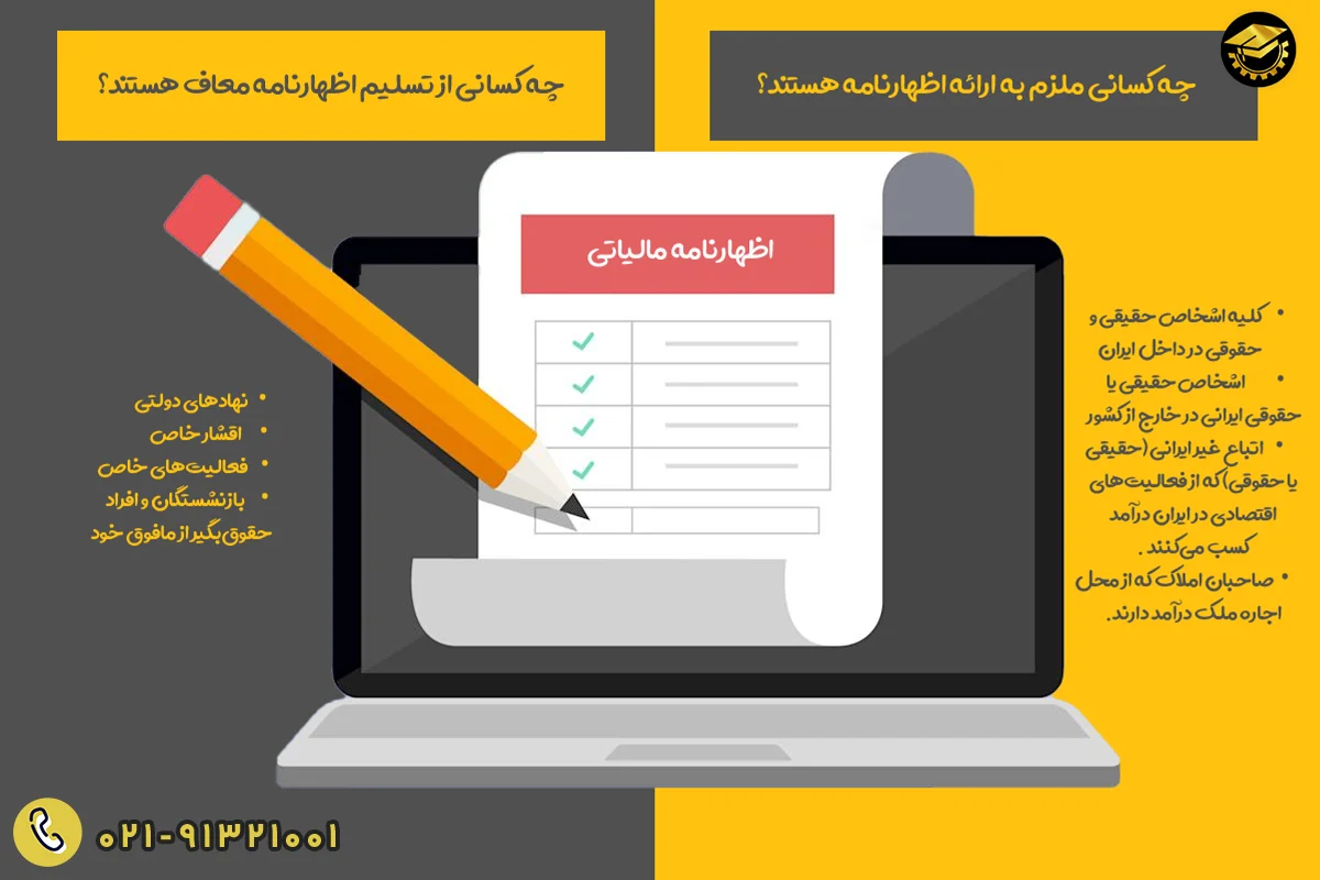 چه کسانی از تسلیم اظهارنامه معاف هستند؟
