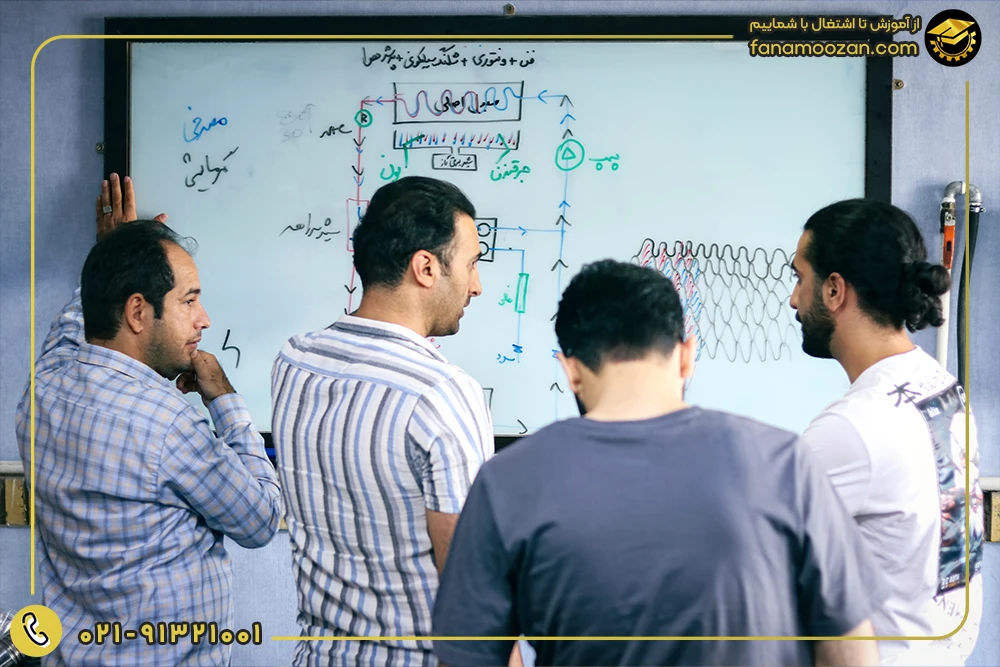 آموزشگاه تعمیرات پکیج