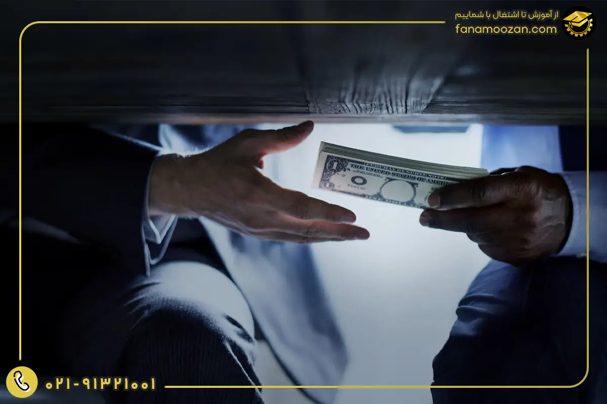 تخلفات و جرایم مالیاتی