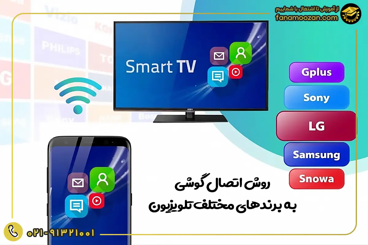 روش اتصال گوشی به برندهای مختلف تلویزیون